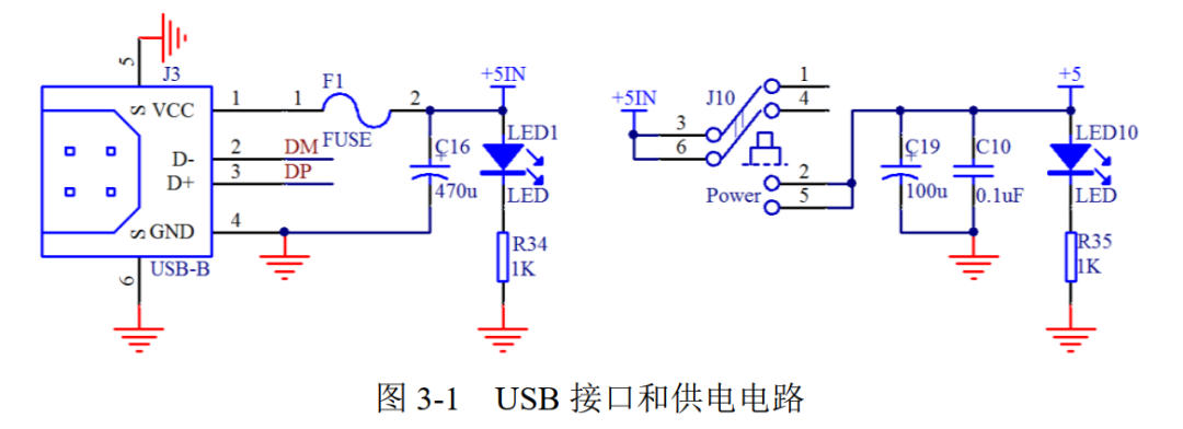 USB接口和供电电电路