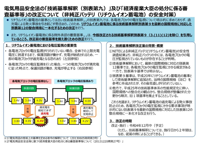 日本METI修订锂电池标准